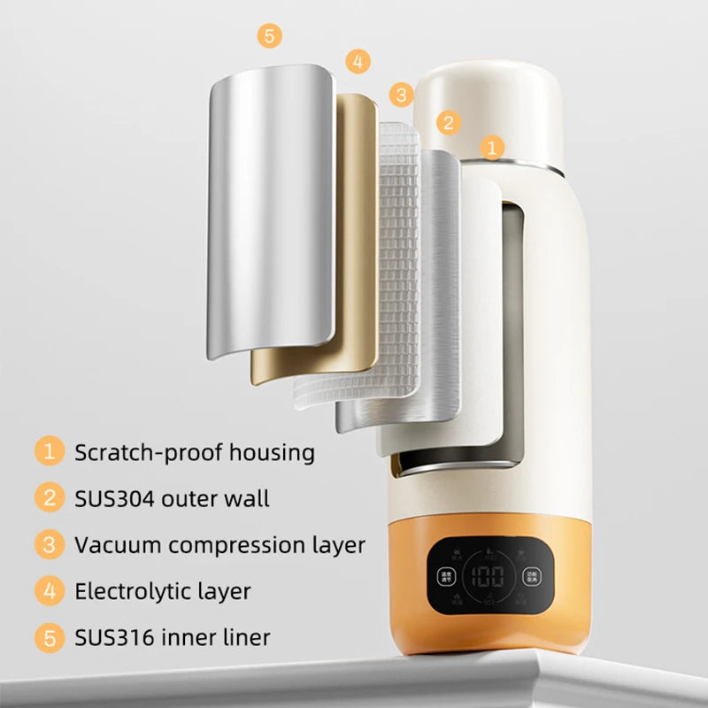 Portable Electric Kettle 600ML